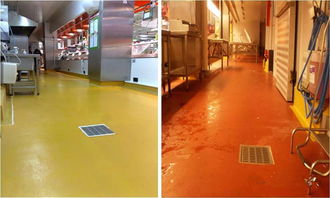 食品廠地面材料新選擇 密封固化劑，兼顧功能與美觀的最佳裝飾方案